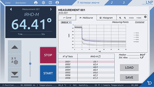 Screenshot vom Testmodus der LNP Standard Software(Stand Juni 2021)